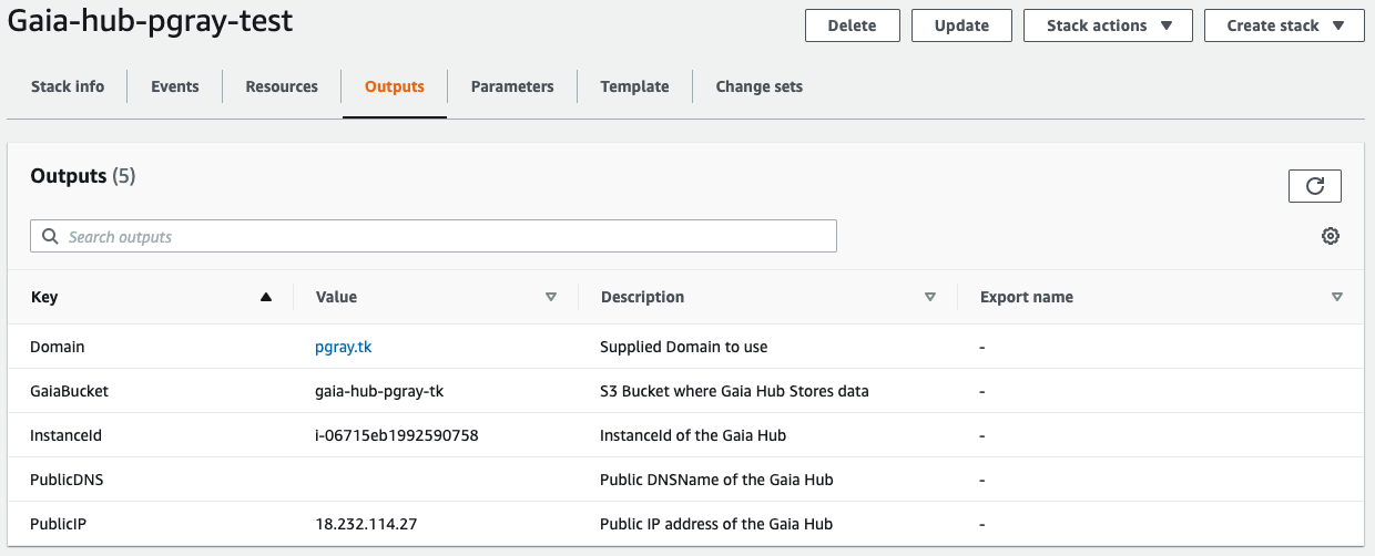 CloudFormation outputs